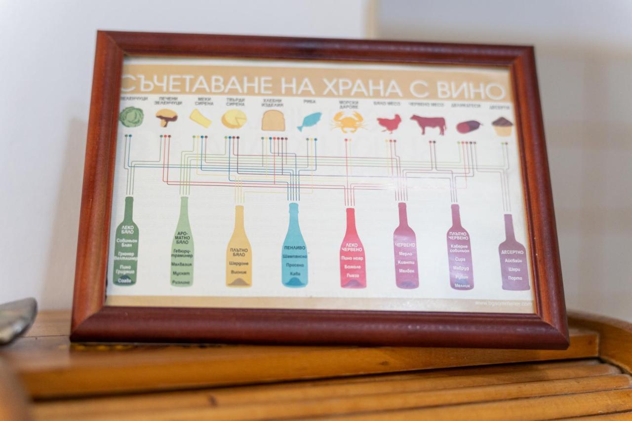 Вила Костадинов Warna Zewnętrze zdjęcie